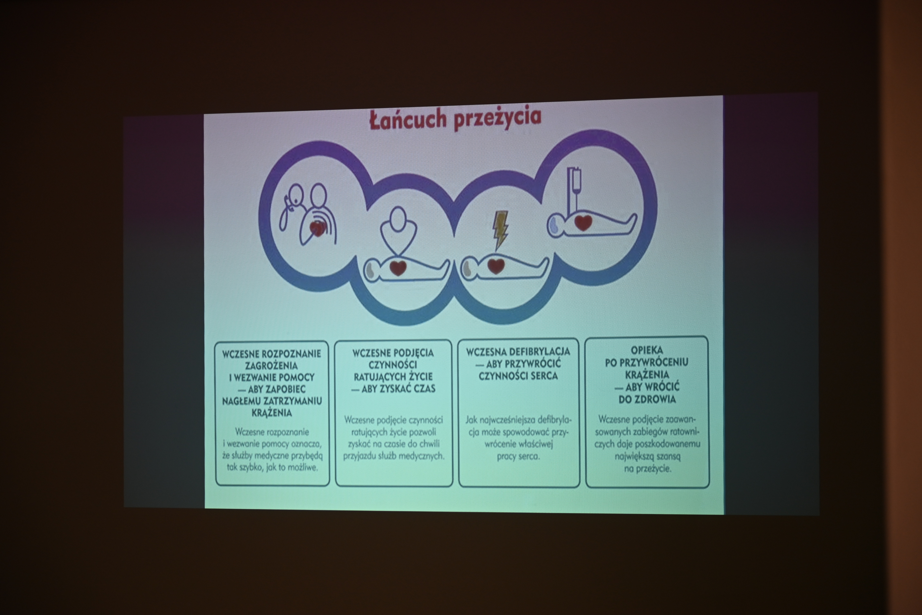 Zajęcia aktywizujące – kadr 1